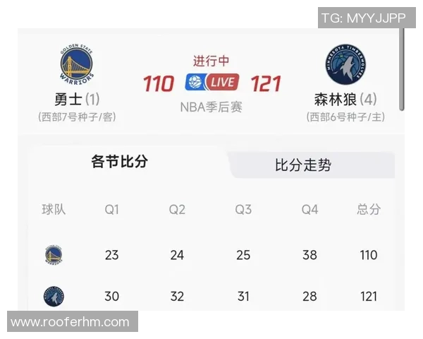 国王与森林狼激战正酣比分胶着双方争夺季后赛席位的关键战役